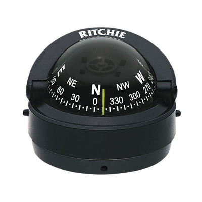 [S-53] RITCHIE S-53