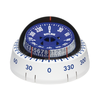 [XP-98W] RITCHIE XP-98W