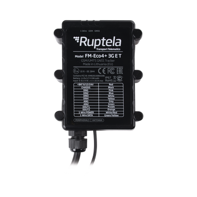 [ECO4PLUS3GET] RUPTELA ECO4PLUS3GET
