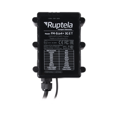 [ECO4PLUS3GET] RUPTELA ECO4PLUS3GET
