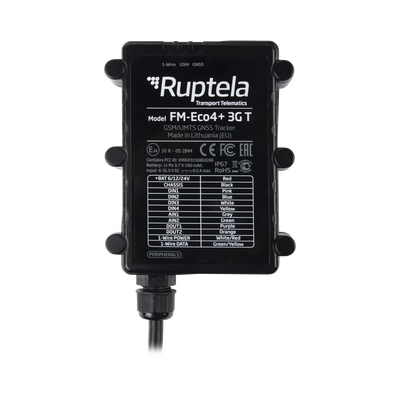 [ECO4PLUS3GT] RUPTELA ECO4PLUS3GT