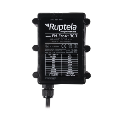 [ECO4PLUS3GT] RUPTELA ECO4PLUS3GT