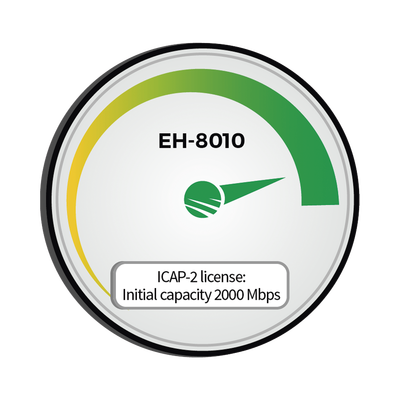 [EH-ICAP8010-2000] Siklu EH-ICAP8010-2000