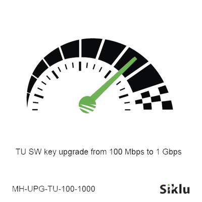 [MHUPGTU1001000] Siklu MHUPGTU1001000