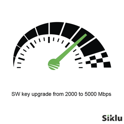 [EH-UPG-2000-5000] Siklu EH-UPG-2000-5000