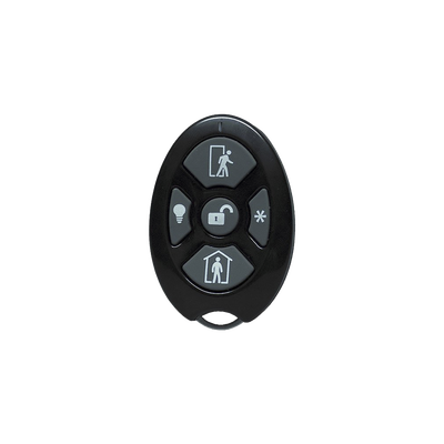[RE6005] M2M SERVICES RE6005