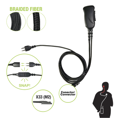 [SNP-1W-33-BF] PRYME SNP-1W-33-BF