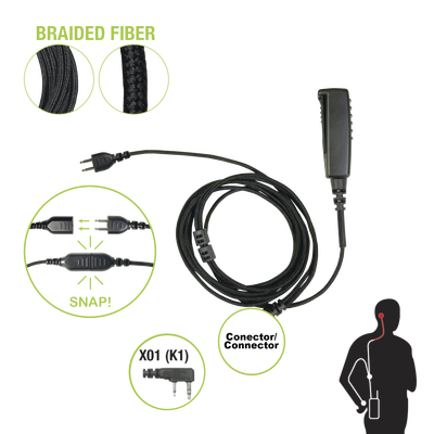 [SNP-2W-01-BF] PRYME SNP-2W-01-BF