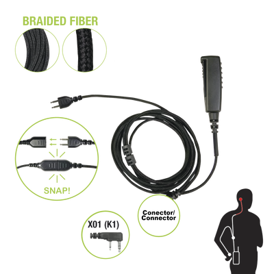 [SNP-2W-01-BF] PRYME SNP-2W-01-BF