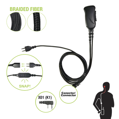 [SNP-1W-01BF] PRYME SNP-1W-01BF