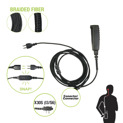 [SNP-2W-30S-BF] PRYME SNP-2W-30S-BF