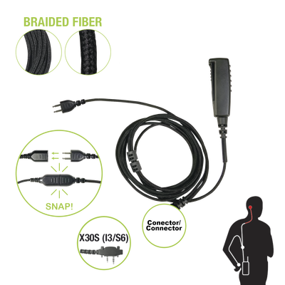 [SNP-2W-30S-BF] PRYME SNP-2W-30S-BF