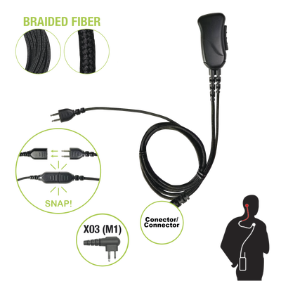 [SNP-1W-03-BF] PRYME SNP-1W-03-BF