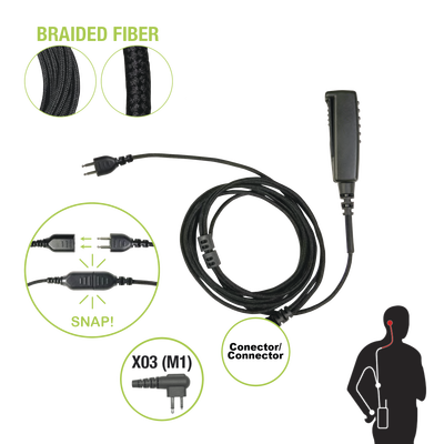 [SNP-2W-03-BF] PRYME SNP-2W-03-BF
