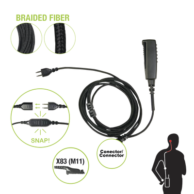[SNP-2W-83-BF] PRYME SNP-2W-83-BF