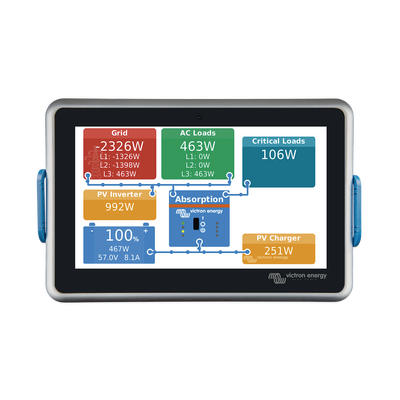 [EKRANOGX] VICTRON ENERGY EKRANOGX
