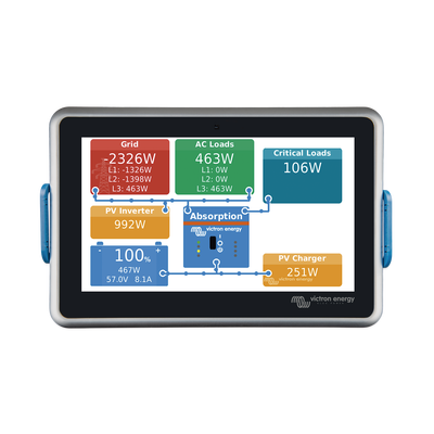 [EKRANOGX] VICTRON ENERGY EKRANOGX
