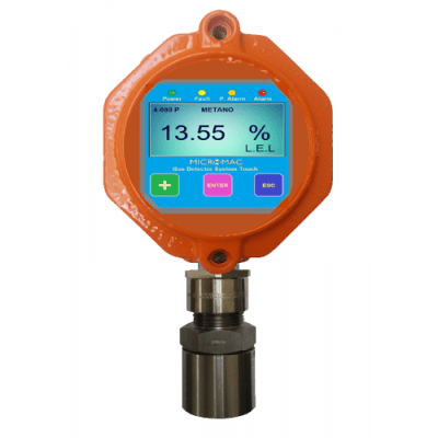 [INE700IRT-RL] INIM ELECTRONICS INE700IRT-RL