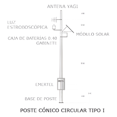 [EMERTEL-45V] Syscom EMERTEL-45V