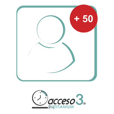 [TITANIUM50EMP] AccessPRO TITANIUM50EMP