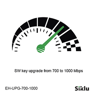 Actualización de velocidad de 700 mbps a 1000 mbps para equipo EtherHaul-1200TX
